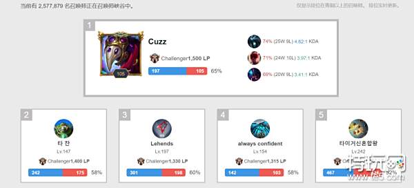 停球的艺术 停球的艺术