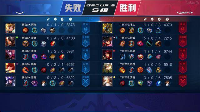 这显然不是 这显然不是