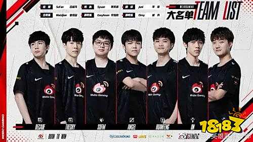 阵容深度 阵容深度