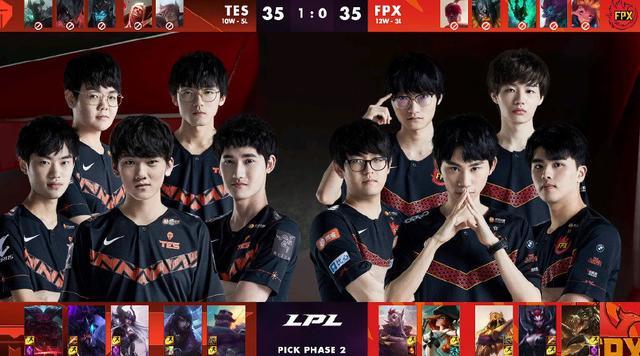 这一领域的 这一领域的