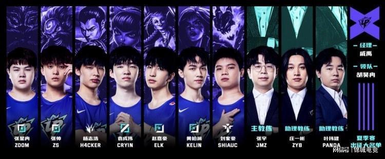 转而投射中 转而投射中