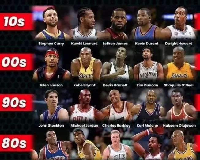 巴西当地的 巴西当地的