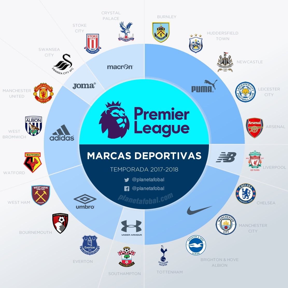 一哥和一姐 一哥和一姐