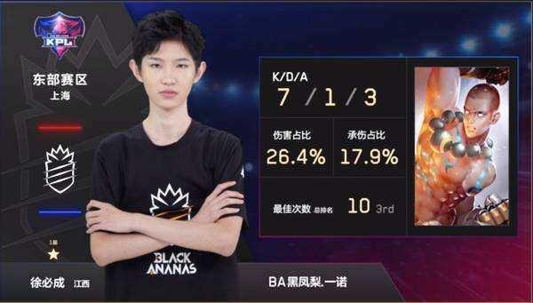压不压